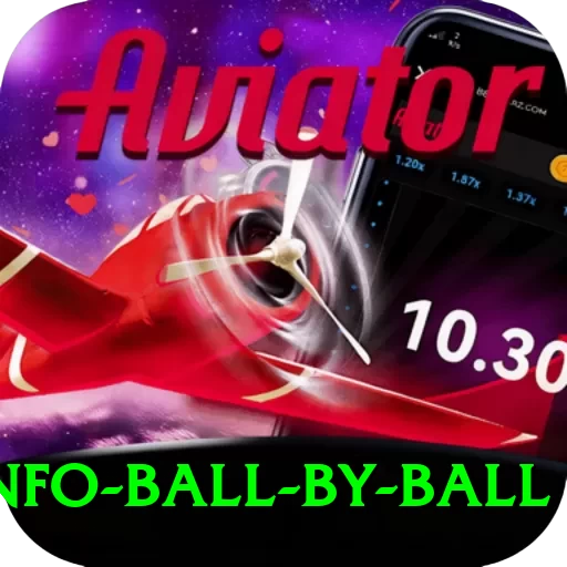 cricinfo ball by ball Pro v2.9.7 - 2