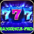 icc player rankings Slot Machine Max